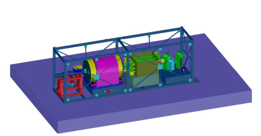 Pyrolysis Process